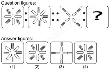 Non verbal reasoning, Analogy practice questions with detailed solutions, analogy question and answers with explanations, Non-verbal Analogy, analogy tips and tricks, practice tests for competitive exams, Free analogy practice questions